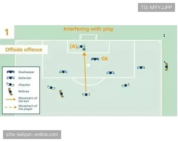 角球直接进球算不算有效？规则到底怎么规定的解析