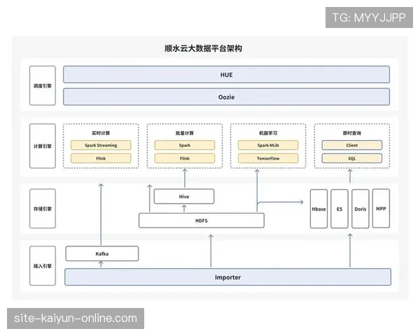 奥利塞与迪马利亚左脚创造力对比：数据支撑与技术结构差异
