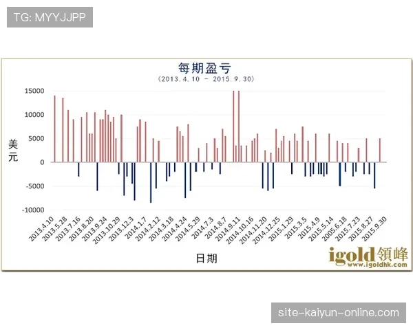 官方规则解读垂直起跳规则中防守圆柱体与接触判罚的具体标准