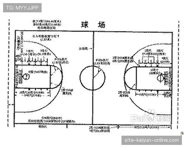 篮球掩护犯规判定的三个要点：什么是合法与非法的身体接触？