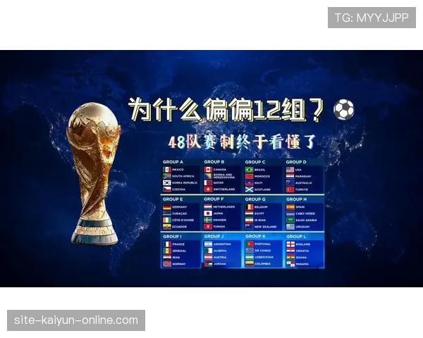 2026世界杯48队12小组赛制如何规定，小组前两名加第三名出线规则是什么