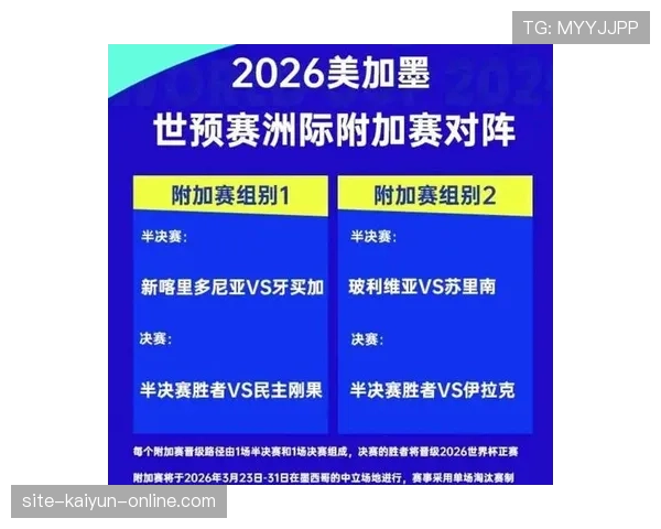 2026世界杯48队参赛如何分组,小组赛晋级规则怎么算 2026世界杯48队参赛如何分组,小组赛晋级规则怎么算