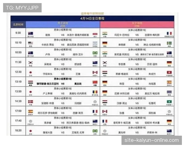2026世界杯小组第三如何出线需要满足哪些条件和排名规则 2026世界杯小组第三如何出线需要满足哪些条件和排名规则
