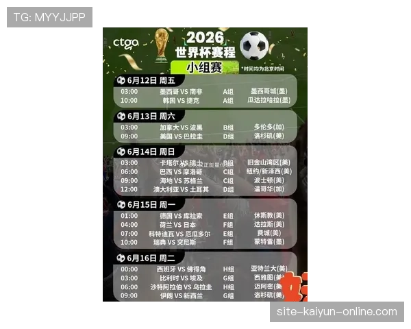 2026世界杯官方小组赛规则详解