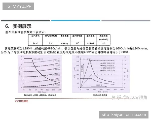 维蒂尼亚与德容的中场推进效率与驱动能力对比分析 维蒂尼亚与德容的中场推进效率与驱动能力对比分析