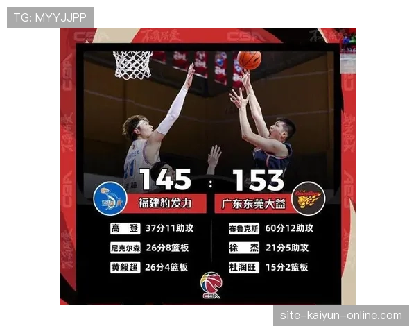 补篮规则详解：什么情况下允许补篮？
